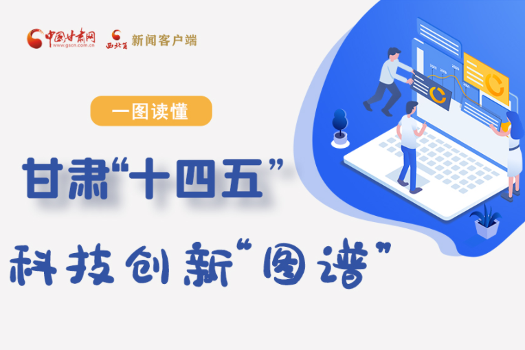 一图读懂 凯发k8“十四五”科技创新“图谱”